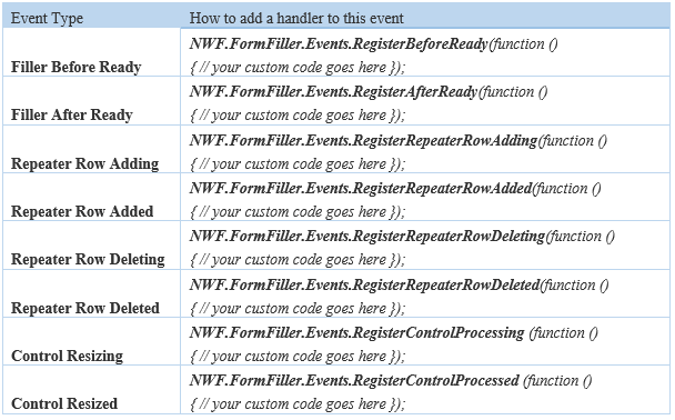 Enhancing Nintex Forms with Javascript