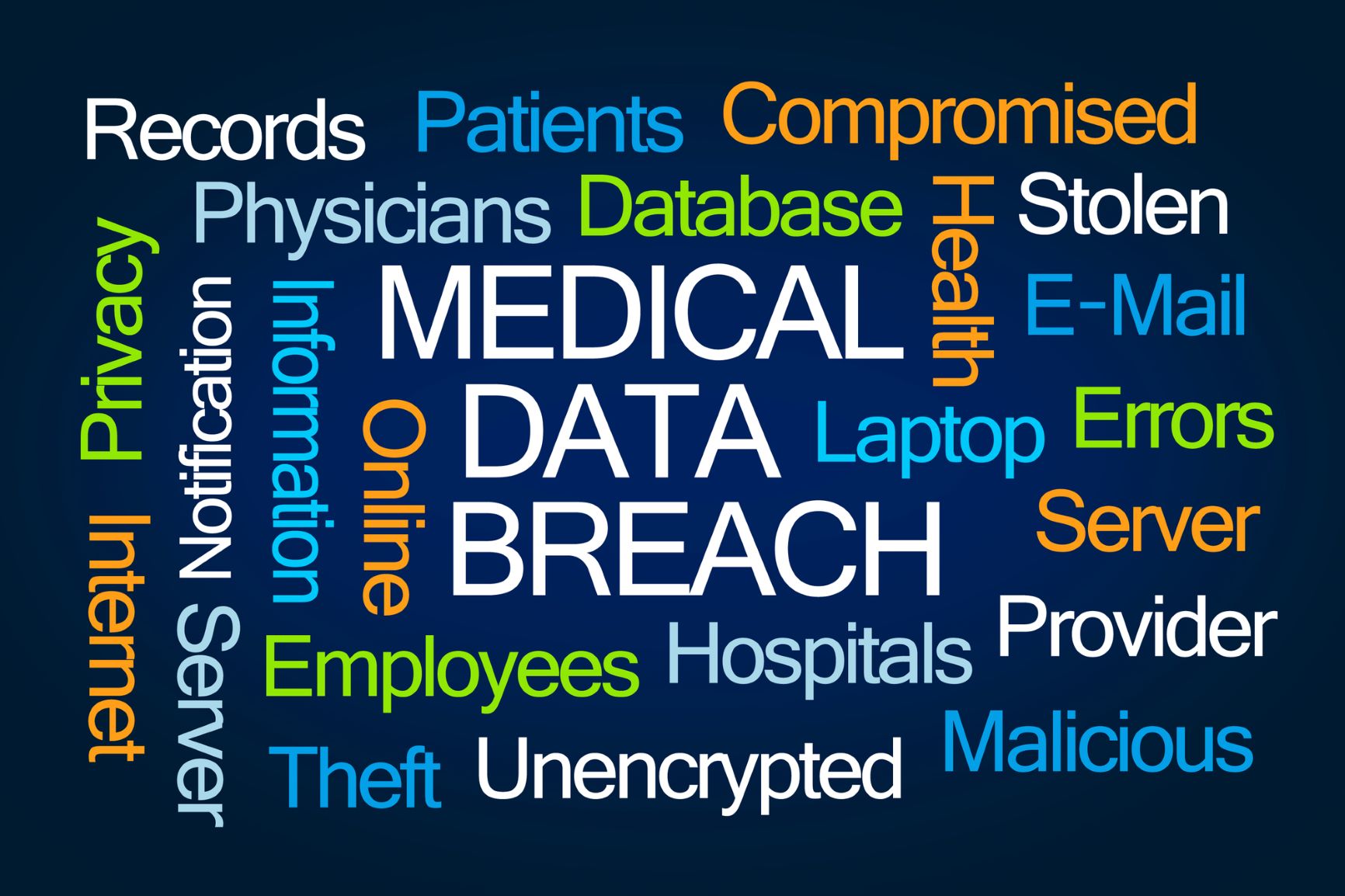 Healthcare Company is Released From Operation-Stalling Cryptolocker with Solutions Provided by Thrive’s Top-Tier Cybersecurity Forensic Analysts.
