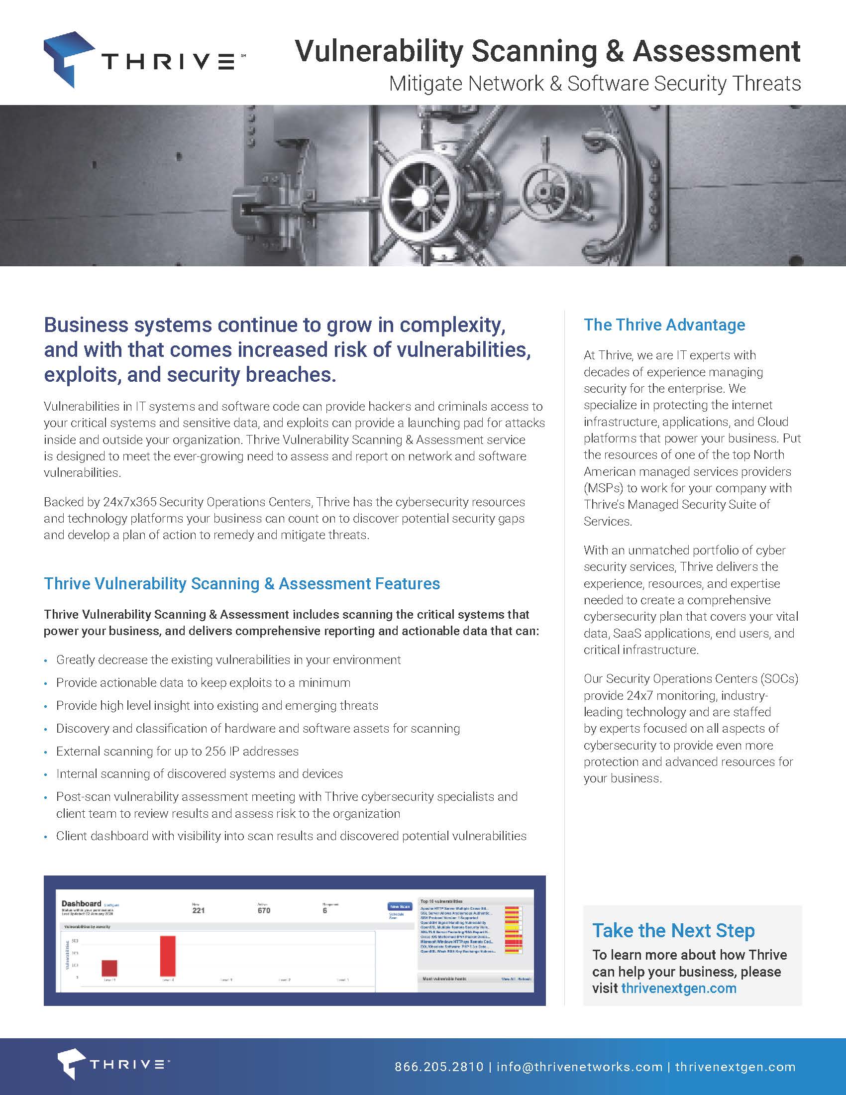 It Cybersecurity Services Thrive Defends Your Business 24x7