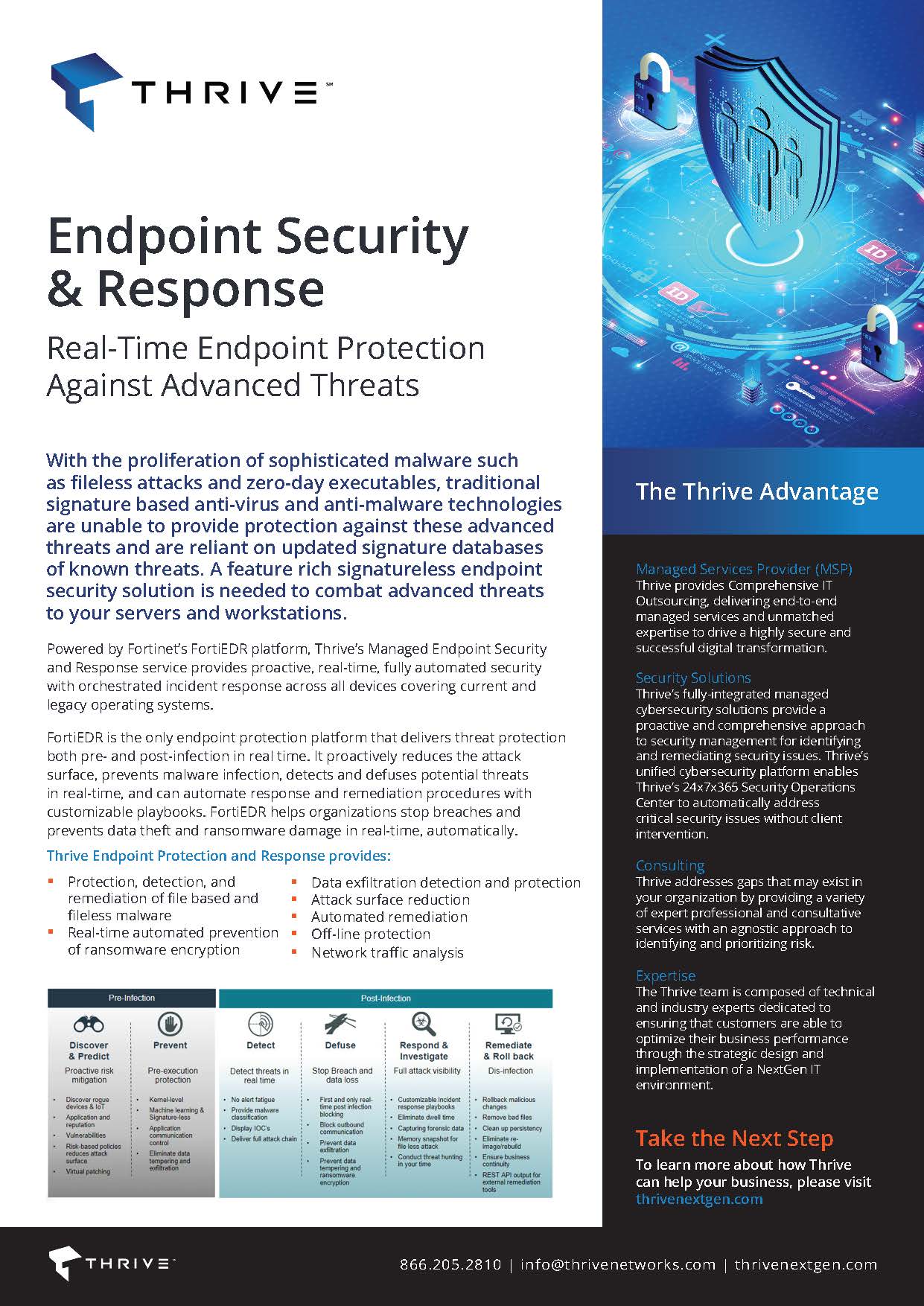 Thrive Endpoint Security and Response One Pager FINAL 031622