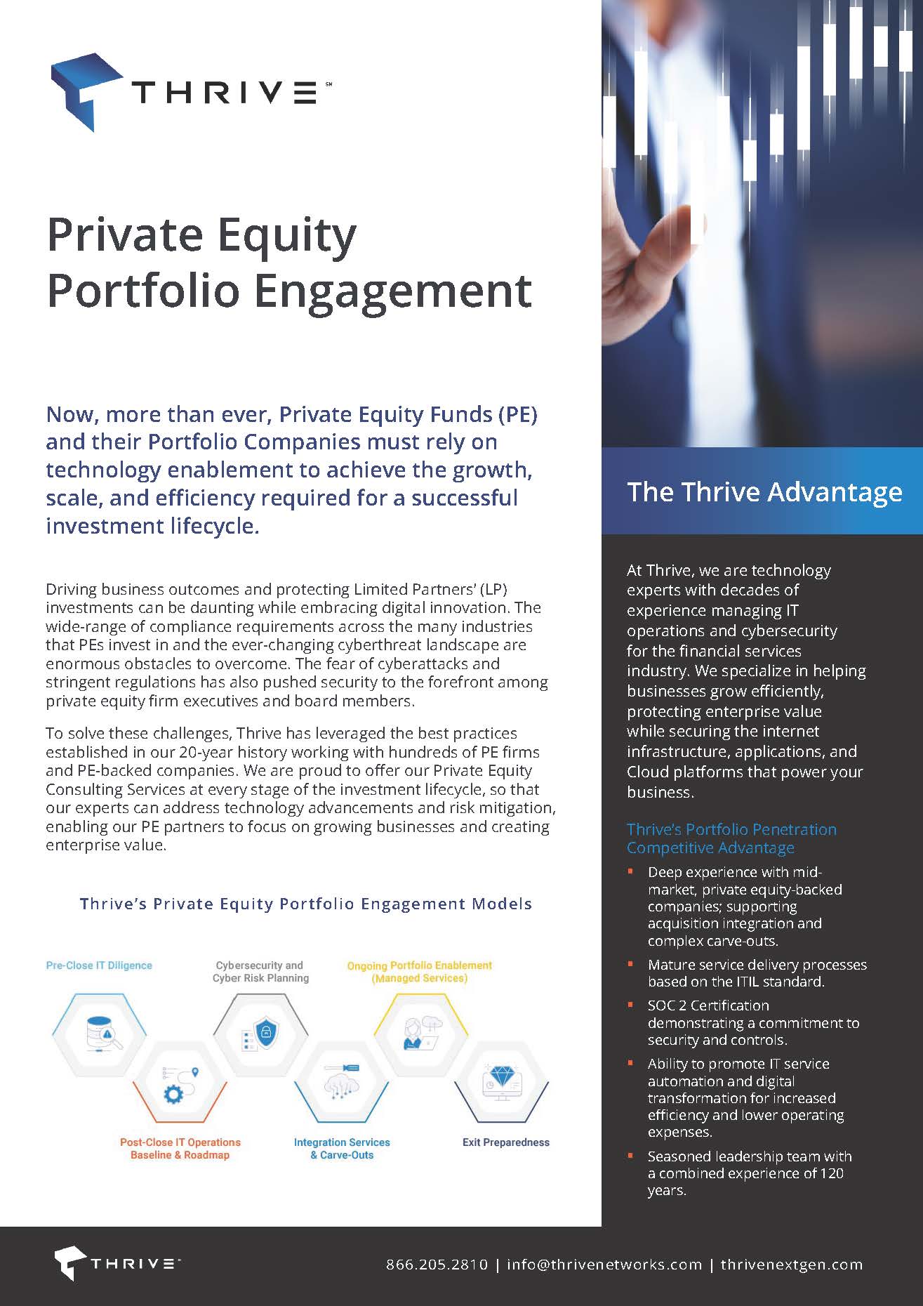 Thrive Private Equity One Pager FINAL Page 1