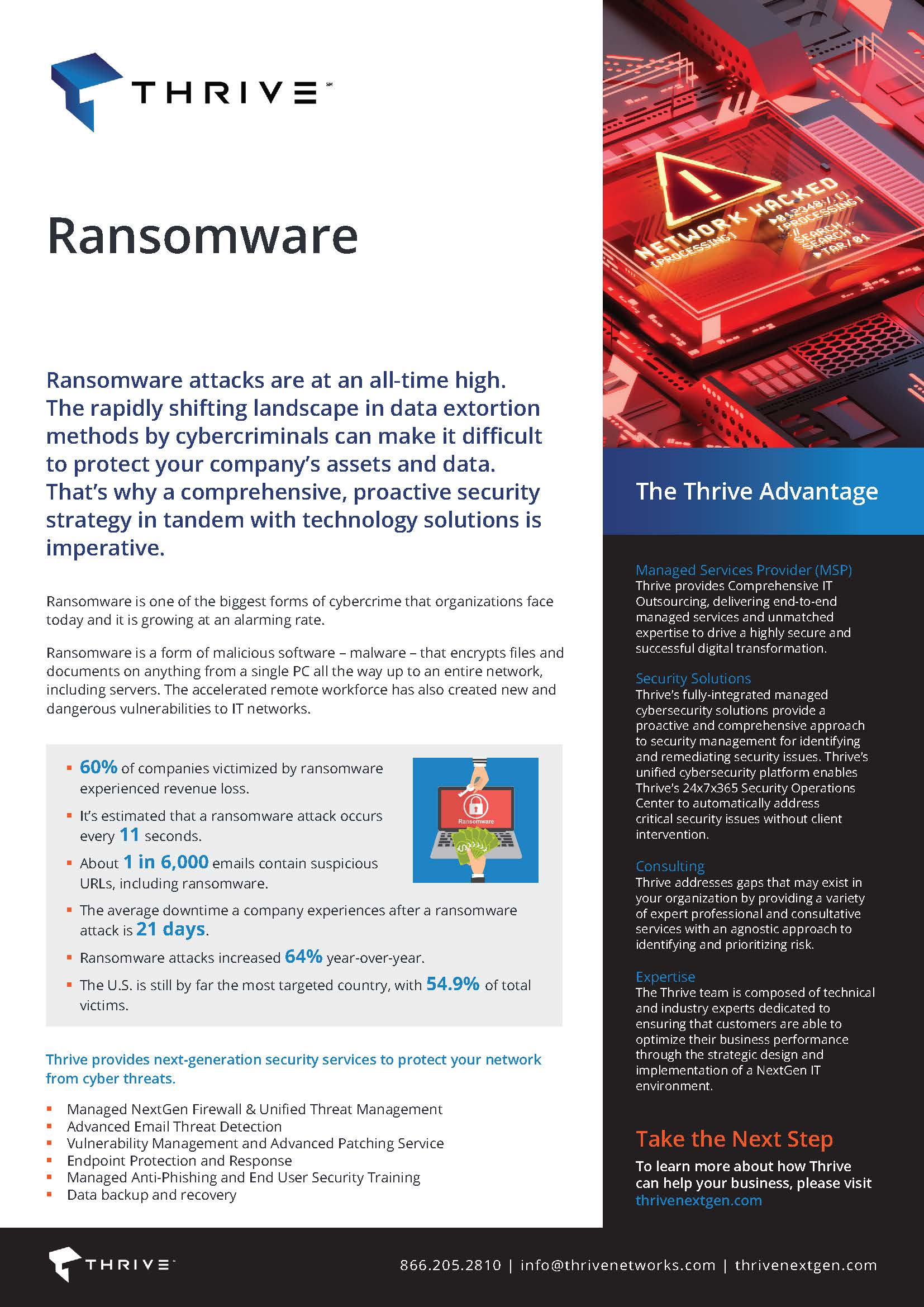 Thrive Ransomware One Pager 111021
